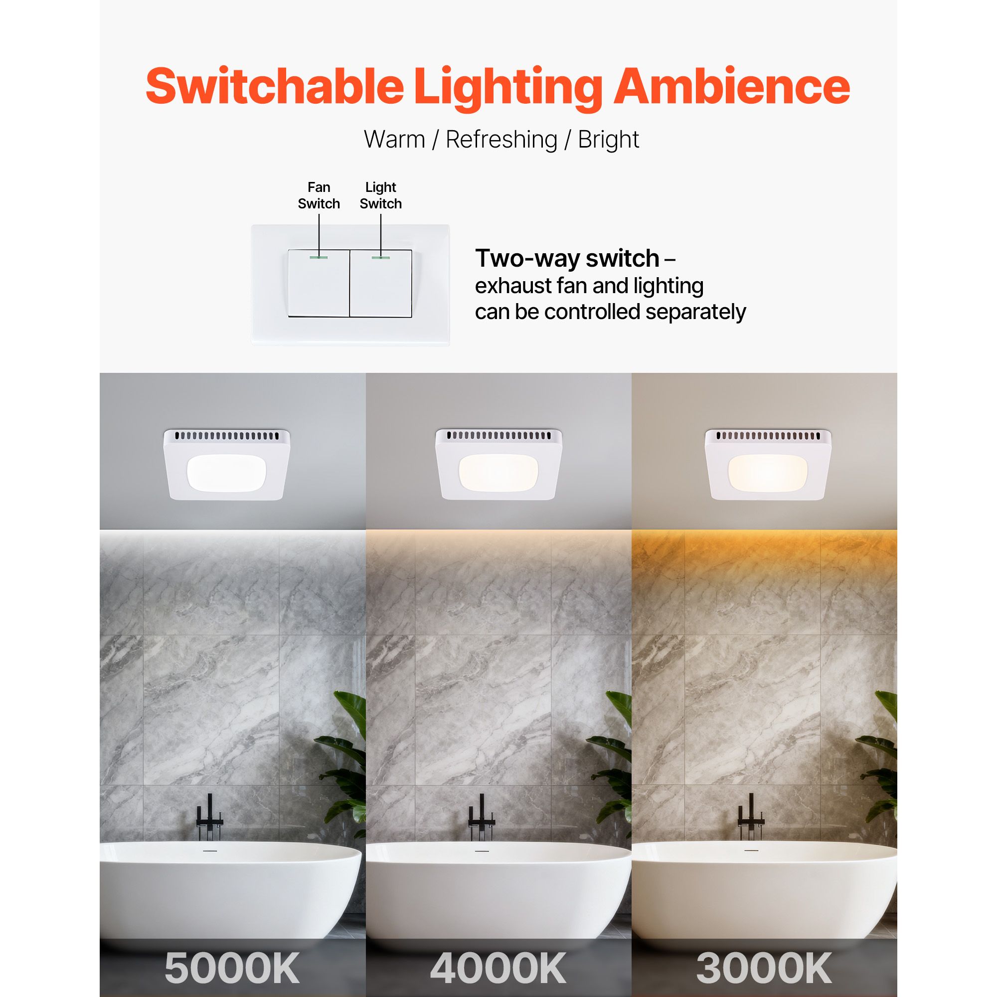 Bathroom Exhaust Fan with LED  - Home Bathroom Vent Fans review and price