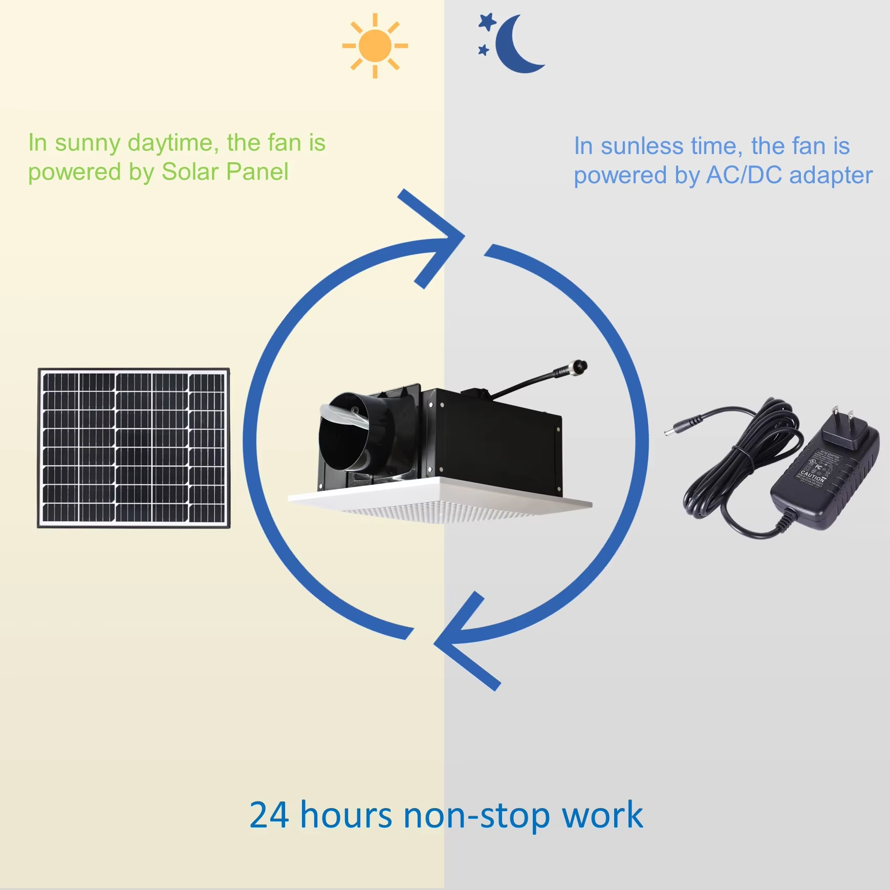 Bathroom Restroom Solar Ceilin - Home Bathroom Vent Fans review and price